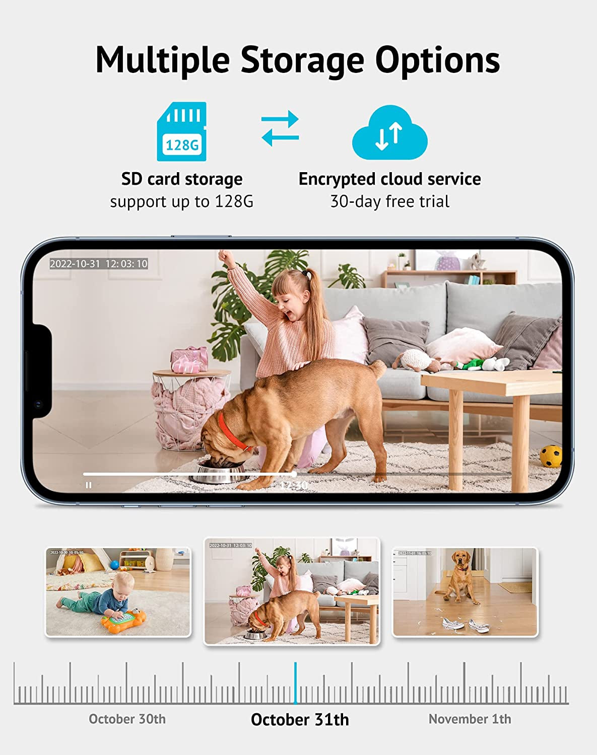 PetWatch Camera — photo 8 of 9